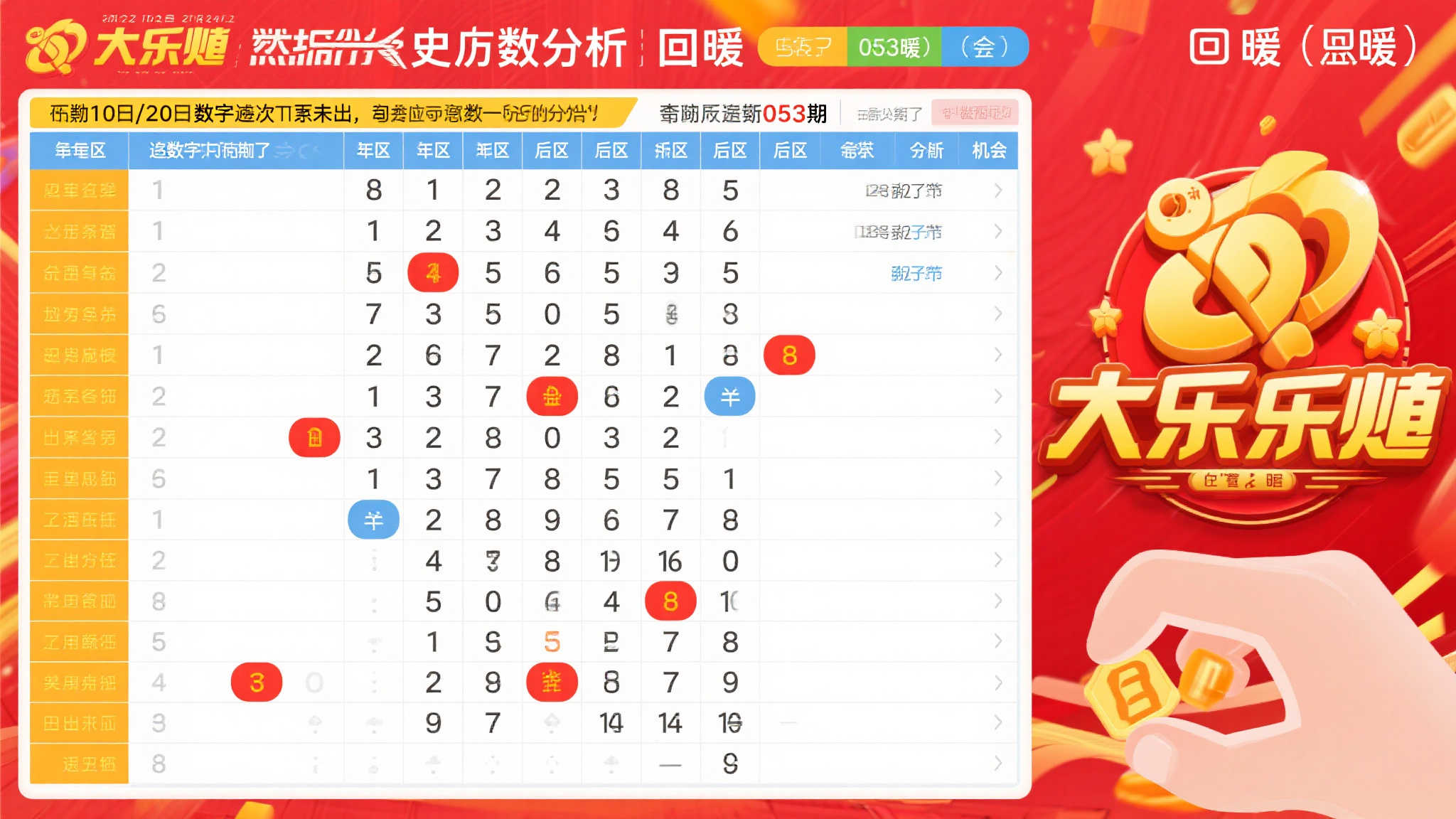 053期大乐透绝密黄金号码曝光！